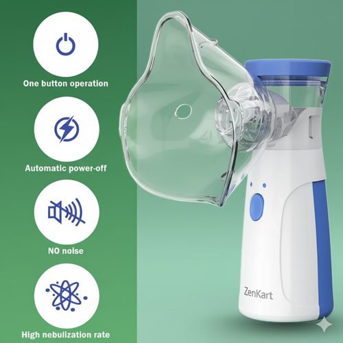 Breathe Easy™  - Portable Rechargeable Mesh Nebulizer